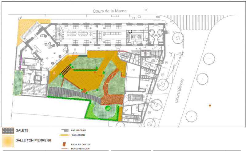 Etude paysagère pour un hôtel à Bordeaux